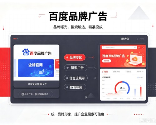 治多百度品牌广告